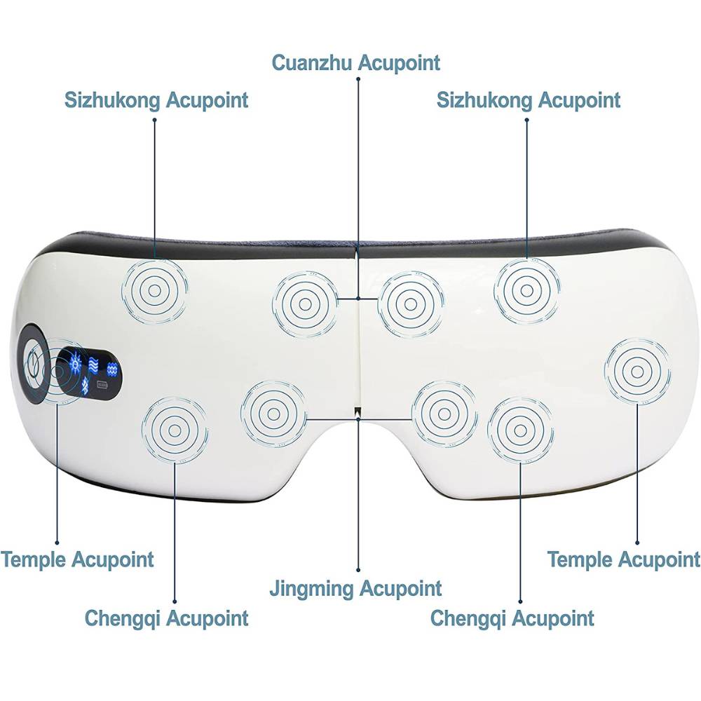 Eye massager mask showing the heated panels and air compression pads